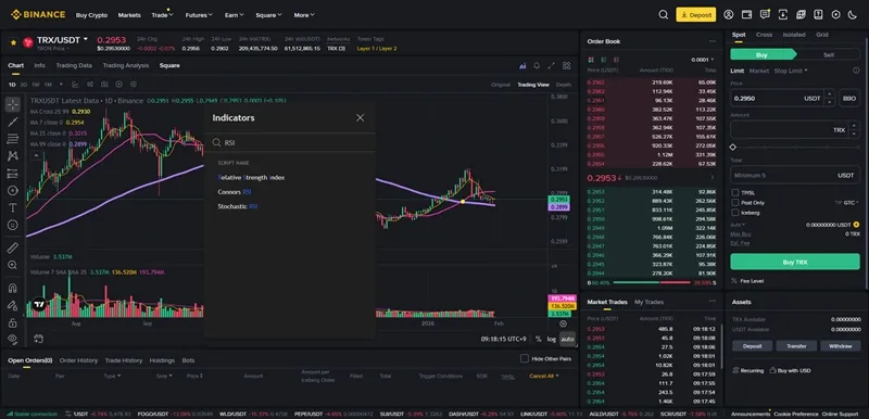 RSI(상대강도지수)