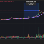 트론(TRX) 코인, 2025년의 기록적인 폭등 이후 2026년 1월 현재 숨 고르기에 들어갔습니다. 리스크 관리 및 심리 17