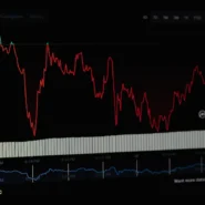 CCI 지표, 우물 매매 기법으로 하락장 침체 구간 탈출하고 진바닥 잡는 노하우 총정리 시장 분석 및 전략 3