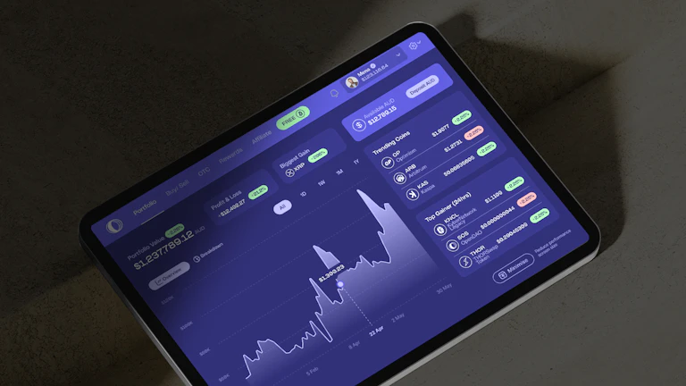 디지털 트레이딩 인터페이스와 분석 도구