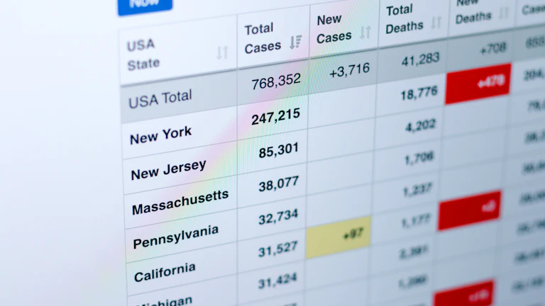 전 세계 금융 데이터를 분석하며 최적의 증권사를 선택하는 과정