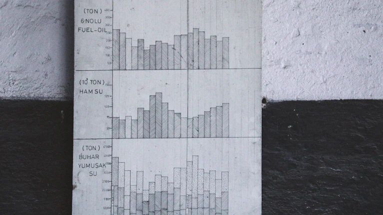 여러 차트를 동시에 분석하는 화면