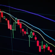 해외 선물 레버리지 설정법과 리스크 관리 전략 (2026년) 시장 분석 및 전략 1