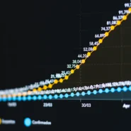 이격도 매매 기법 주가 이동평균선 간격 활용 단기 과열 구간 수익 극대화 전략 시장 분석 및 전략 14