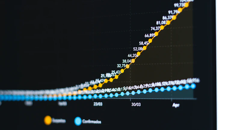 이격도 매매 기법 주가 이동평균선 간격 활용 단기 과열 구간 수익 극대화 전략 시장 분석 및 전략 7