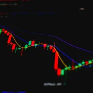 닌자트레이더, 트레이드스테이션, 전문 트레이더를 위한 플랫폼 비교 분석 가이드 브로커 및 플랫폼 분석 1