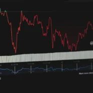해외 프롭펌 추천 순위와 소액으로 큰 자금 운용 2026년 합격 전략 시장 분석 및 전략 1