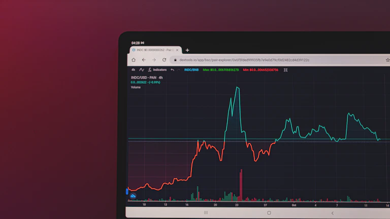 2026년 프롭펌 계좌 지키는 치명적 위험 요소와 극복 전략 시장 분석 및 전략 7