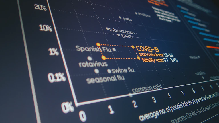 데이터 분석 차트 이미지