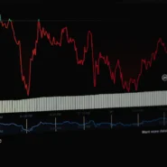 2026년 무위험 자금 지원 프롭 트레이딩 업체 비교 시장 분석 및 전략 11