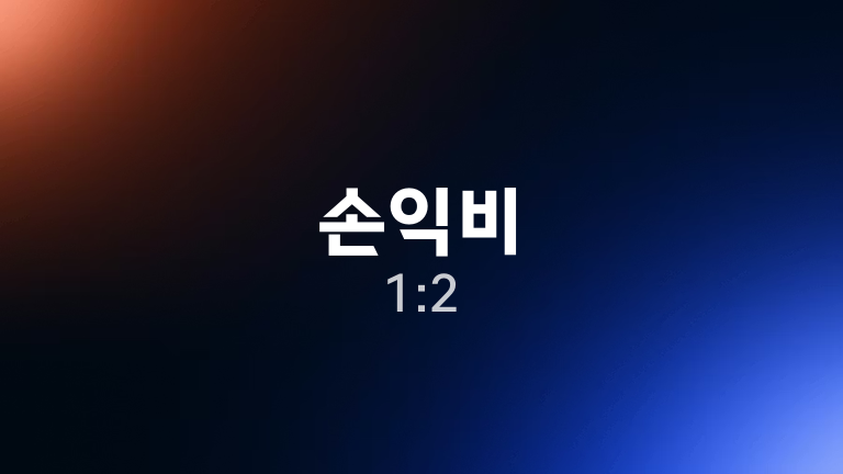 손익비 1:2